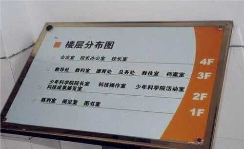 學(xué)校標(biāo)識設(shè)計(jì)
